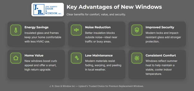 replacement-windows-upland-ca-six-key-advantages-infographic